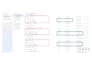 fix or setup meta pixel,  capi and   server side tracking